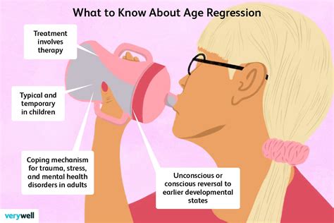 An age regression story. . Age regression in adults